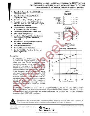 TPS77301DGK datasheet  